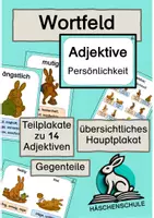 Vorschau - Poster - Adjektive: Persönlichkeit – Wortfelder & Gegenteile - Deckblatt