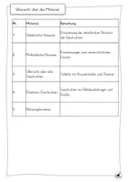 Vorschau - Arbeitsblätter - Ethik - 22 Dilemma-Geschichten 1 - 4 - Seite 1
