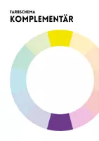 Vorschau - Poster - Kunstplakate: Farbschemata, Visualisierung - Seite 3