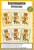 Vorschau - Stationenlernen - Stationsschilder Otter Otterklasse - Deckblatt