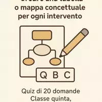 anteprima - Quiz - Quiz: Creare tabelle e mappe concettuali per interventi - Pagina di copertina