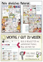 Vorschau - Aufgabenkarten - Zeugnis Reflexion & 45 Gesprächskarten - Mutmachende Impulse Gespräche - Seite 2