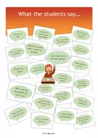 Vorschau - Poster - Classroom Phrases (Sprechblasen und Poster) - Seite 1