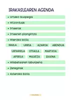 Vista previa - Para docentes: organización, planificación y formación - "DENA BAT" IRAKASLEAREN AGENDA blokea - página 1