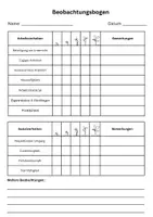 Vorschau - Anderer Materialtyp - Elternsprechtag Elterngespräch Reflexionsbogen Groth Mindset - Seite 1