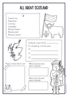 Vorschau - Arbeitsblätter - Scotland Steckbrief Schottland - Deckblatt