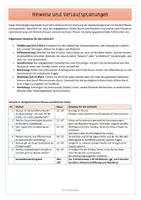 Vorschau - Stundenentwürfe - Stationenlernen Grundlagen der dualen Berufsausbildung (2-fach differenziert) - Seite 2