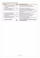 Vorschau - Stundenentwürfe - Stationenlernen Grundlagen der dualen Berufsausbildung (2-fach differenziert) - Seite 3