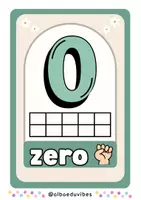 Vista previa - Refuerzo / NEE / Materiales de apoyo - Numbers (Posters) 0-10 - página 1