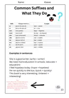 Vorschau - Arbeitsblätter - Worksheets+Merkblätter-Articles, Pre-&Suffixes - Deckblatt
