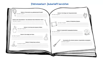 Vorschau - Stundenentwürfe - Stationsarbeit - Zauberhafte Personen- und Vorgangsbeschreibungen (Deutsch, Klasse 5-7) - Seite 2
