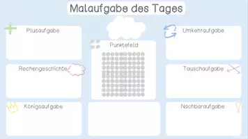 Vorschau - Arbeitsblätter - Materialpaket Einmaleins mit der Gruppensprechweise - Seite 1