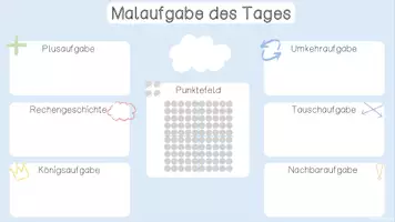 Vorschau - Arbeitsblätter - Materialpaket Einmaleins mit der Gruppensprechweise - Seite 2