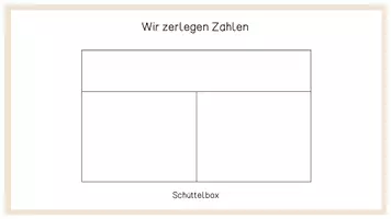 Vorschau - Präsentationen/Tafelbilder - Digitales Tafelbild zur Zahlzerlegung im ZR 10 - Seite 2