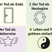 Vorschau - Arbeitsblätter - Abschied und Tod mit Elefant - Deckblatt
