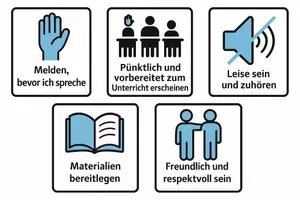 Vorschau - Arbeitsblätter - Unterrichtsregeln Sek 1 ab Kl 7 - Deckblatt