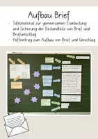 Vorschau - Präsentationen/Tafelbilder - Aufbau persönlicher Brief, Tafelmaterial und Hefteinträge - Deckblatt