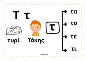 Προεπισκόπηση - Flashcards - Καρτέλες ανάγνωσης με συλλαβές_Α' Δημοτικού - Σελίδα 2