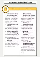 Vorschau - Arbeitsblätter - Mindestlohn erhöhen? Pro- Contra Diskussion - Seite 3