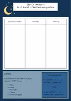 Vorschau - Arbeitsblätter - Gedichtanalyse - Gedichte verstehen und untersuchen - Seite 1