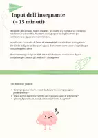 anteprima - Piani di lezione - Usare il righello per tracciare l’asse di simmetria correttamente: riconoscere simmetrie su figure semplici e disegnare l’asse - Pagina 2