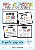 Vista previa - Refuerzo / NEE / Materiales de apoyo - Wh- questions posters - Portada