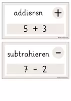 Vorschau - Merkblätter - Wortspeicher Mathematik - Seite 2