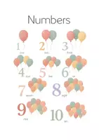 Vorschau - Poster - Numbers 1 to 10 - Poster/Plakat - Deckblatt