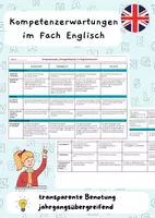 Vorschau - Arbeitsblätter - Kompetenzerwartung Englisch, transparente Erwartungen an die Sonstige Mitarbeit (für lehrkräfte und SuS) - jahrgangsübergreifend - Deckblatt