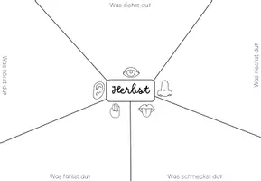 Vorschau - Arbeitsblätter - Placemat-Methode (Jahreszeiten) als Einstieg - Seite 2