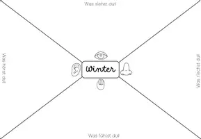 Vorschau - Arbeitsblätter - Placemat-Methode (Jahreszeiten) als Einstieg - Seite 3