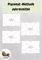 Vorschau - Arbeitsblätter - Placemat-Methode (Jahreszeiten) als Einstieg - Deckblatt