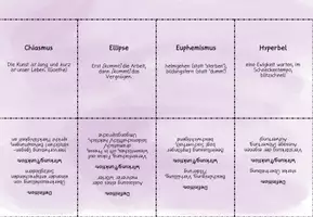 Vorschau - Merkblätter - Rhetorische Mittel - Gedichtanalyse - Lernkarten - Merkkarten - Seite 3