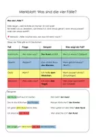 Vorschau - Unterrichtsreihen - Die vier Fälle ganzes Dossier mit Übungen, Merkblätter & Lösungen | Grammatik Material für die 5. Klasse - 7.Klasse - Seite 1