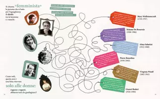 anteprima - Esercizi - Il mio super eserciziario femminista - schede - Pagina 3