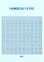 anteprima - Flashcard - Tabella del 100 - Pagina 2