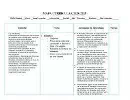 Vista previa - Para docentes: organización, planificación y formación - Tecnología 1er grado Mapa Curricular Estrategias Editable - página 3