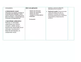 Vista previa - Para docentes: organización, planificación y formación - Tecnología 2do Grado Mapa Curricular Estrategias - página 2