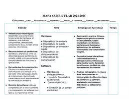 Vista previa - Para docentes: organización, planificación y formación - Tecnología 4to grado Mapa Curricular Robtica - Estrategias - página 1