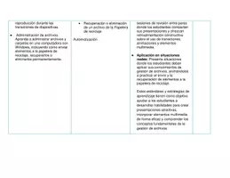 Vista previa - Para docentes: organización, planificación y formación - Tecnología 5to Mapa Curricular Word Robotica Multimedia - página 2