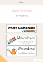 Vorschau - Poster - Dienste für den Kunstunterricht - Deckblatt