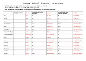 Vorschau - Arbeitsblätter - Französisch Verbtraining Présent und Futur composé - Deckblatt