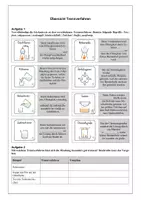 Vorschau - Arbeitsblätter - Übersicht Trennverfahren - Chemie - Seite 1