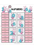 Vorschau - Fördermaterial/Inklusion - NUMBERS 1-20 - Klammerkarten (2fach differenziert) - Seite 2