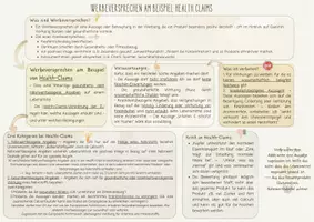 Vorschau - Merkblätter - Werbeversprechen - Deckblatt
