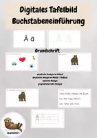 Vorschau - Präsentationen/Tafelbilder - Buchstabeneinführung- Digitales Tafelbild (Grundschrift) (Ä,Ö,Ü) - Deckblatt
