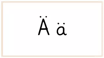 Vorschau - Präsentationen/Tafelbilder - Materialpaket zur Buchstabeneinführung - digitales Tafelbild (A-Z) Grundschrift - Seite 2