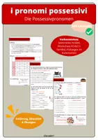 Vorschau - Arbeitsblätter - i pronomi possessivi - Deckblatt