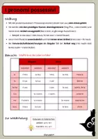 Vorschau - Arbeitsblätter - i pronomi possessivi - Seite 1