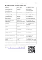 Vorschau - Unterrichtsreihen - Las mujeres de verdad tienen curvas - Film in Spanisch - Deckblatt
